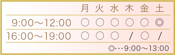 診療時間：午前9:00〜12:00、午後16:00〜19:00